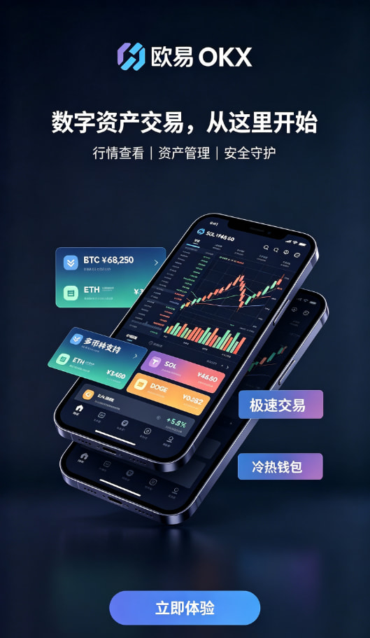 欧交易所app下载官网行情与资产管理界面配图二
